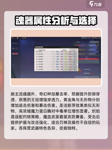 刃境武器搭配大揭秘🔥游戏党必看！截图3