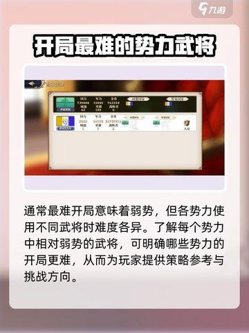 伊格利亚战记最难势力是哪个介绍截图2