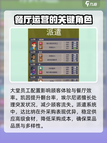 潜水员戴夫💡员工最强搭配攻略🎉截图4
