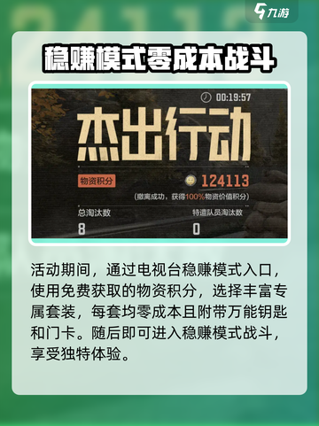 暗区突围⚡电视台稳赚打法分享，轻松躺赢！截图3
