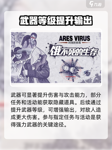 阿瑞斯病毒2狼牙棒在哪介绍截图4