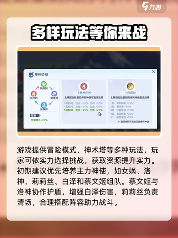 破晓序列🔥新手必看！全网最全攻略来袭🎮截图4