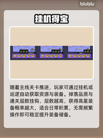 《胡闹地牢》神装刷法🔥速看！截图3