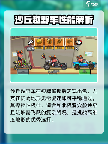 登山赛车2赛车排名介绍介绍截图3