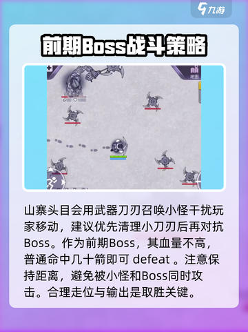 阿瑞斯病毒2武器有哪些山寨头目怎么打介绍截图4