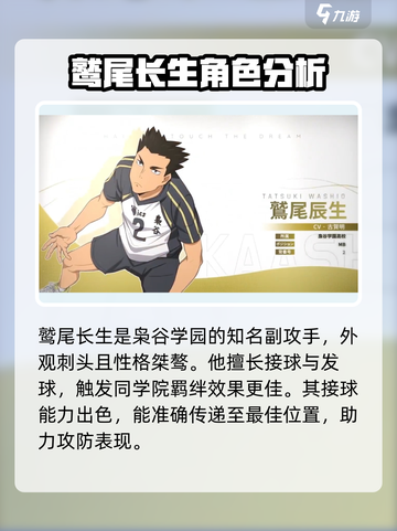 排球少年手游枭谷阵营成员介绍介绍截图4