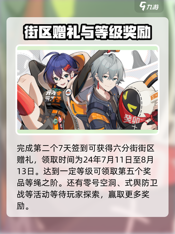 绝区零🎉开服活动奖品大曝光，豪华礼包等你来拿！截图4