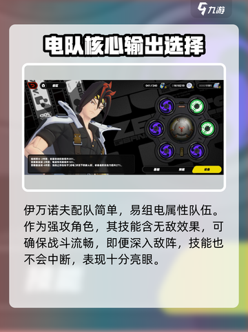 绝区零🔥伊万诺夫强度逆天，必练角色 Revealed！截图5