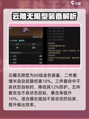 破碎之地🔥云雕套装超详细解析来啦！游戏玩家必看💡截图3