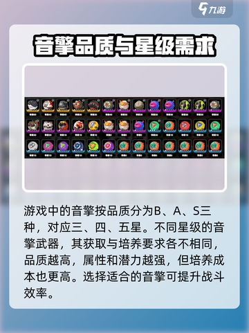 绝区零武器几星够用？💥新手必看！截图2