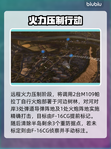 🎮断箭单人战役美军双结局全解锁！截图6