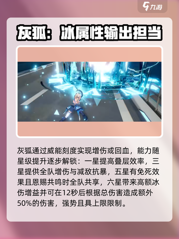 幻塔灰狐🔥超强解析，助你战力飙升！截图4