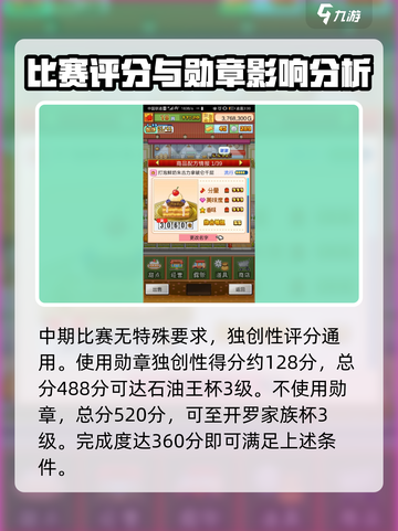 创意蛋糕店大赛攻略介绍截图6