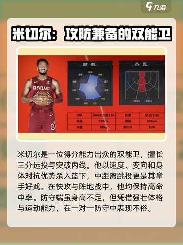 美职篮全明星最强球员有哪些介绍截图4
