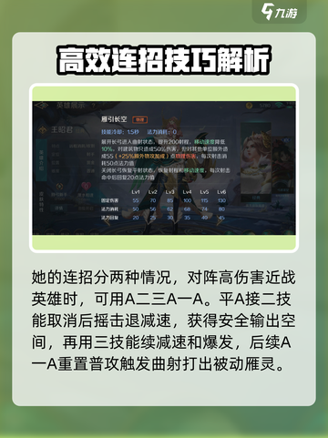曙光英雄王昭君连招是什么介绍截图2