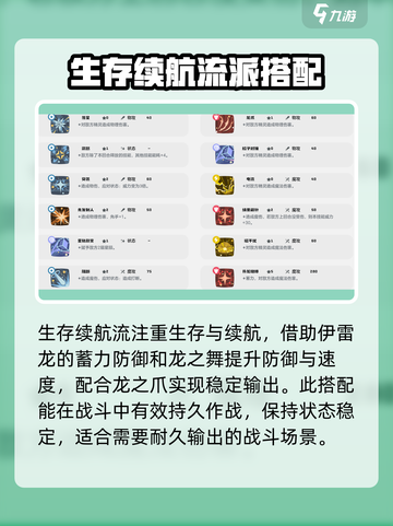 洛克王国世界伊雷龙技能搭配推荐介绍截图4