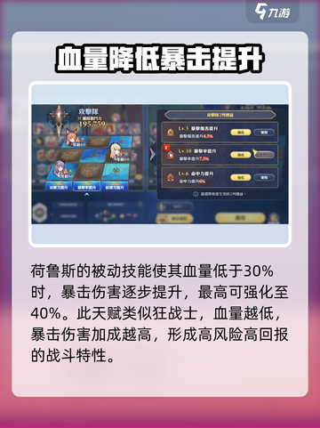 剑与骑士团🔥荷鲁斯技能全揭秘！截图4