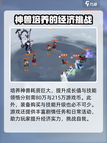 封神幻想世界神兽多少钱介绍截图4