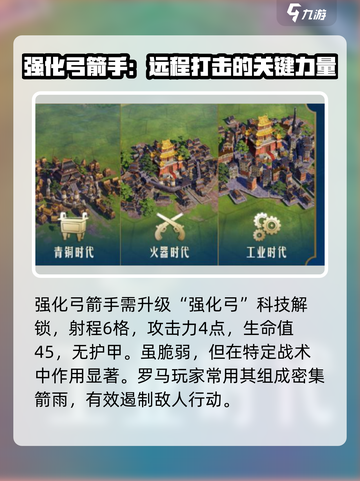 世界启元🔥青铜时代兵种全面解析！💎截图3