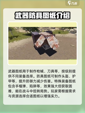 腐蚀手游怎么做装备图纸介绍截图3