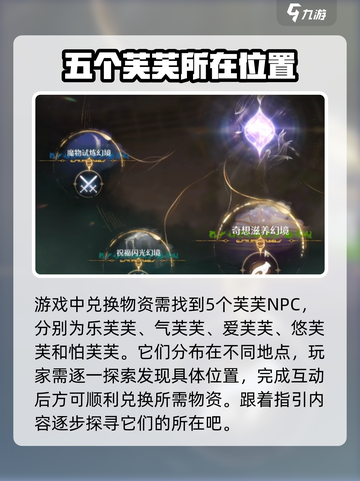 无限暖暖芙芙在哪里介绍截图2