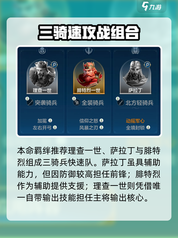 《世界启元》腓特烈一世英雄实力爆表💥截图3