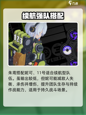 🔥绝区零朱鸢最强配队💥截图3