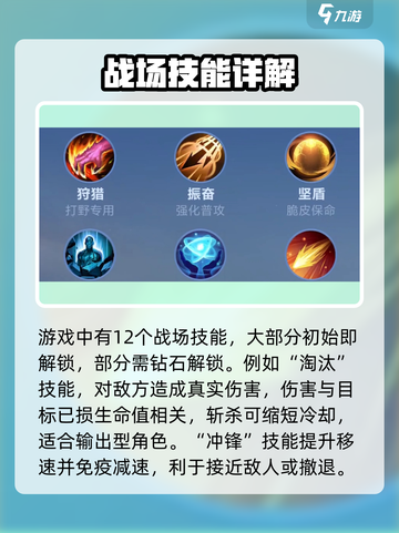 决胜巅峰战场技能有哪些介绍截图2