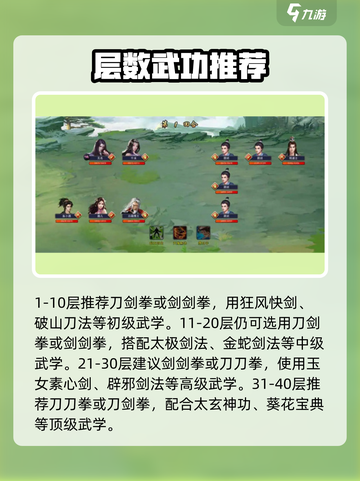 濡沫江湖天梯赛攻略介绍截图5