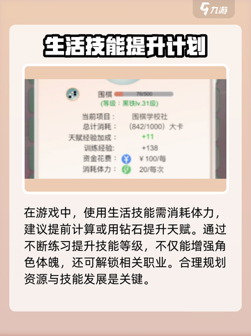 比特人生生活技能有哪些介绍截图3