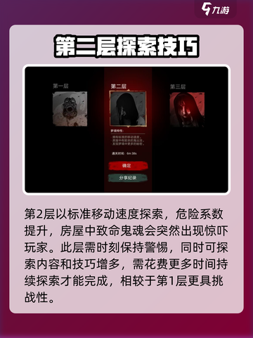 无尽噩梦难度介绍介绍截图3