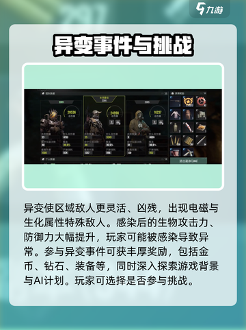 代号56异变🔥玩法攻略，这样玩才刺激！截图4