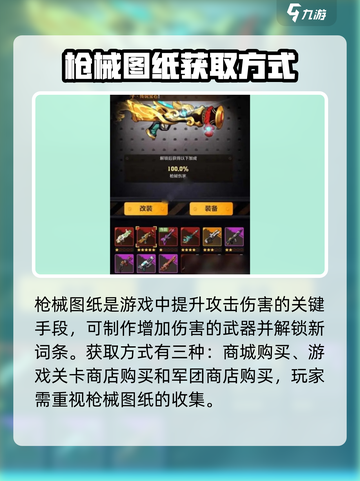 向僵尸开炮枪械图纸怎么获取介绍截图2