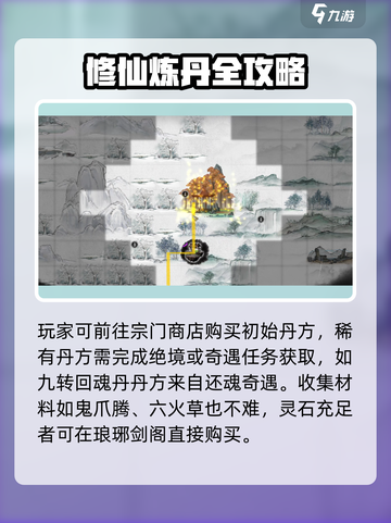 鬼谷八荒🔥炼丹攻略来了！手游党必看💥截图3