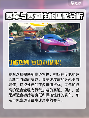 狂野飙车8高配是什么介绍截图4
