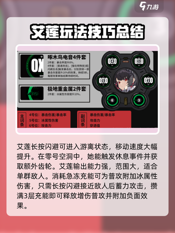绝区零限定角色大曝光！🔥超详细解读来啦～截图3