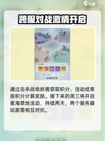 问剑长生轮换活动有哪些介绍截图4