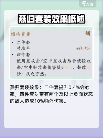 燕云十六声套装有哪些介绍截图5
