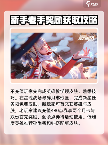 星之破晓活动有哪些介绍截图4