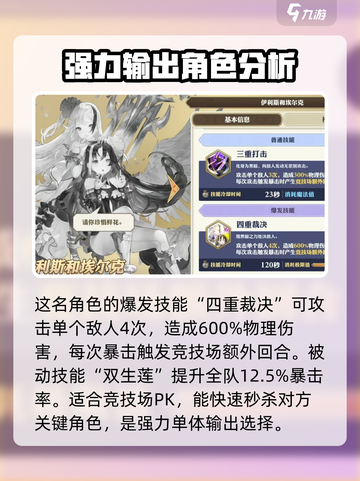 剑与骑士团伊利斯和埃尔克好用吗介绍截图3