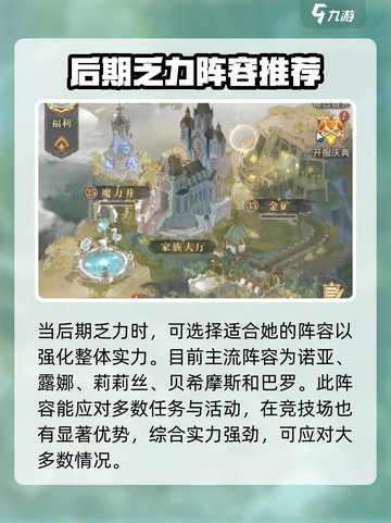不朽家族角色选择攻略介绍截图3