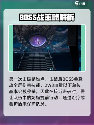 剑与骑士团大眼怪怎么打介绍截图3