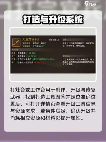 大侠立志传🔥打造神兵利器，升级方法全揭秘！截图4