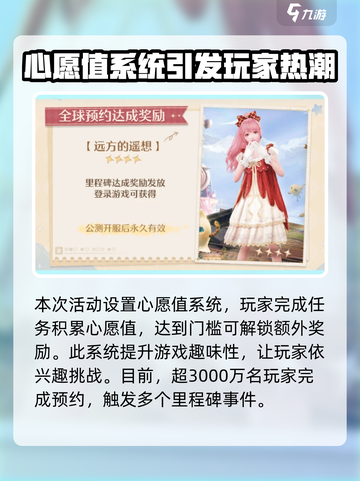 无限暖暖预约福利有什么介绍截图3