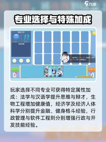 职场浮生记🔥开局必选属性曝光，玩转职场就靠它！截图2