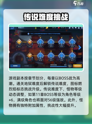 全职觉醒游戏副本🔥闯关机制大揭秘！截图2