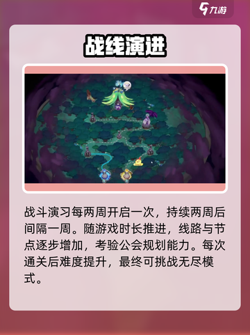 🔥剑与远征2战斗演习揭秘！💥截图2