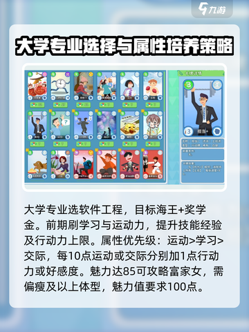 职场浮生记攻略完美通关技巧介绍截图2