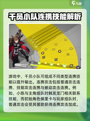 明日方舟终末地测试玩法是什么介绍截图3