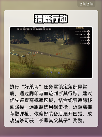 🎮《猎人之路》好莱坞通关秘籍！截图2